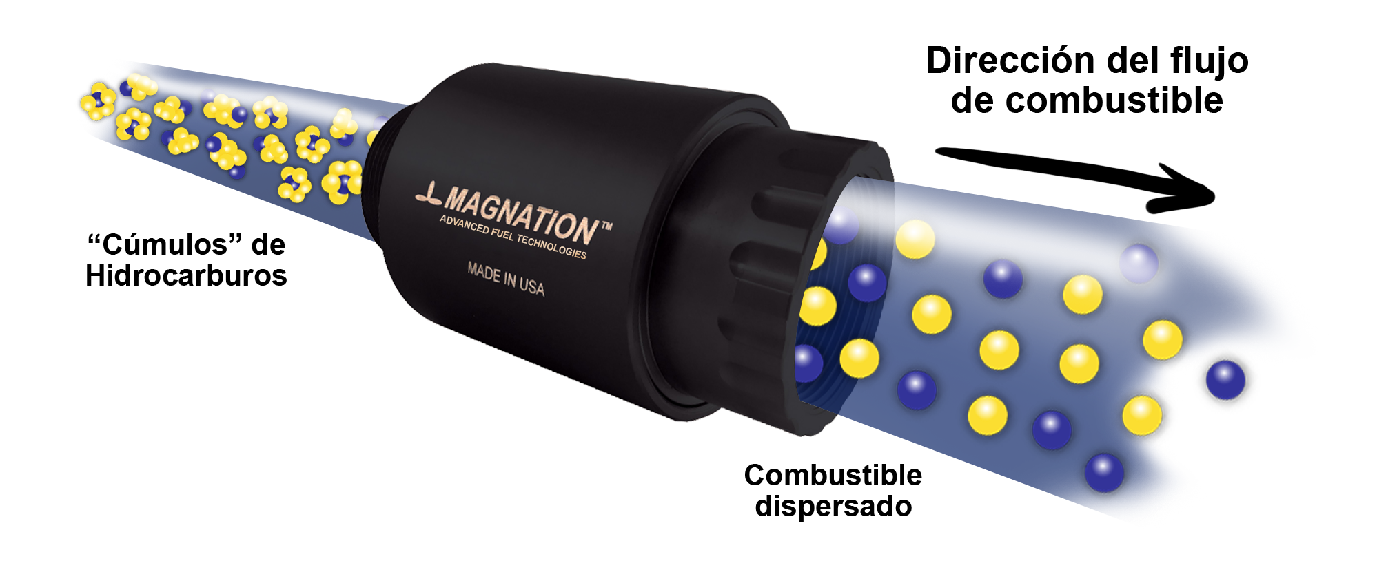 Magnation_Fuelbolt_2 (1)